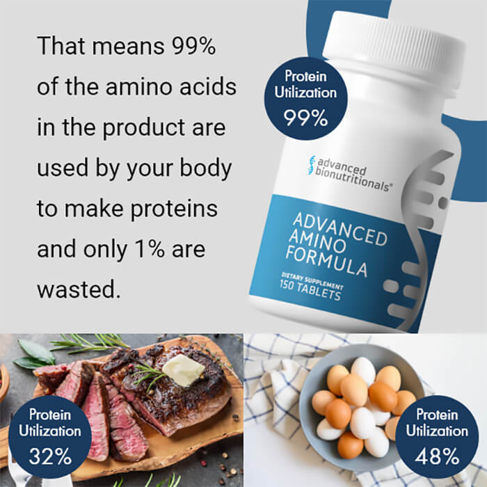 Advanced Amino Formula ingredients